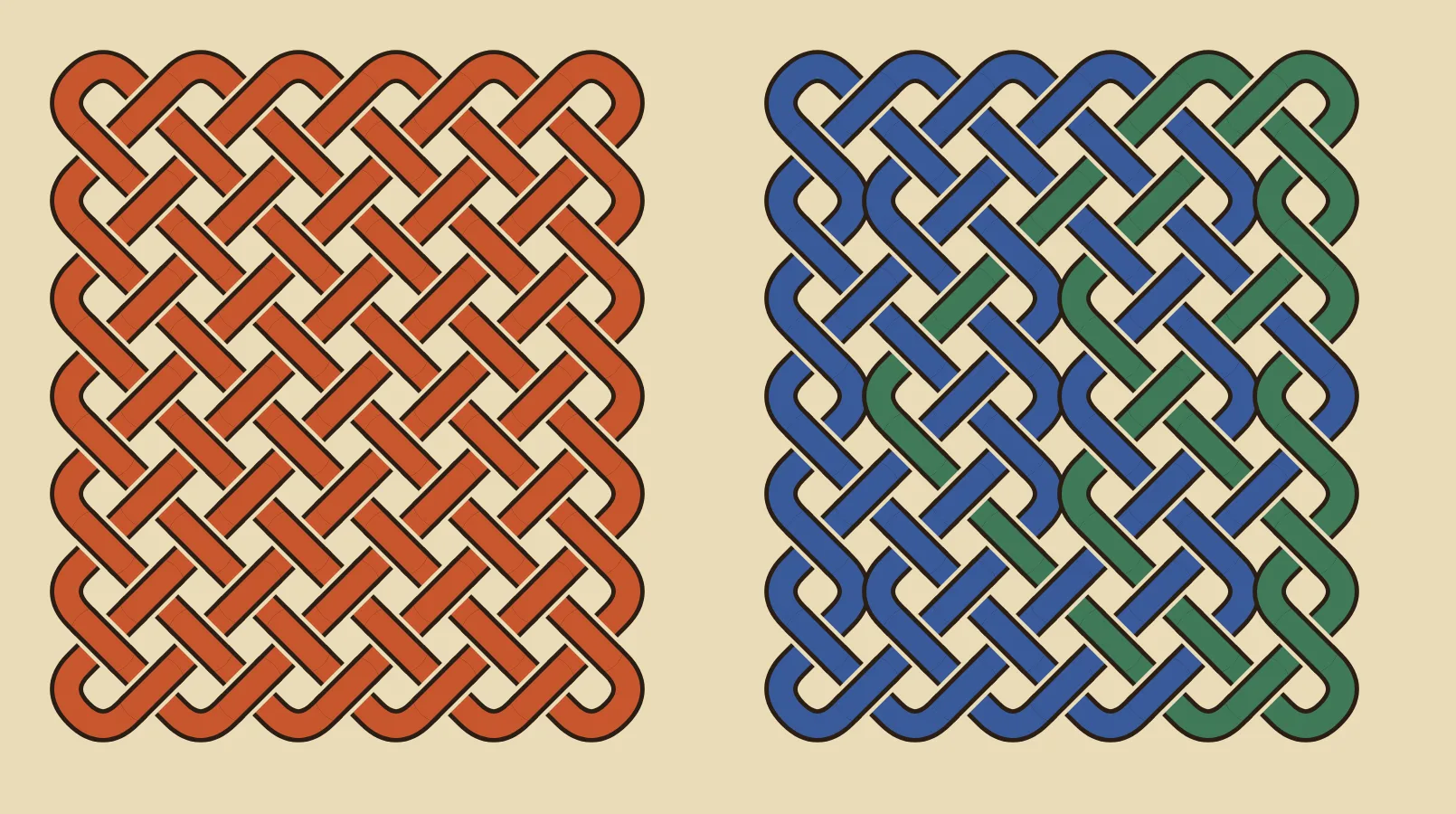 Two rectangles of interlace on cream. On the left an even orange plait with every strand crossing; on the right the same grid in blue with some edges turned into breaks, so the strands loop back into knots